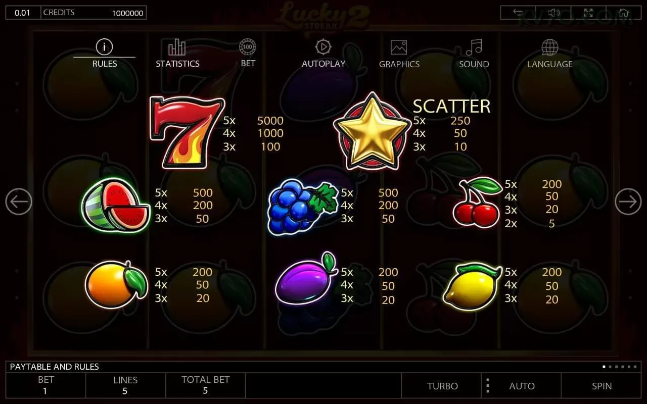 App kv7 slots mobile